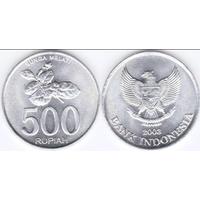 Jual Uang Koin 500 Rupiah Murah & Terbaik - Harga Terbaru Juni 2024