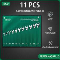 Kunci-kunci Tool