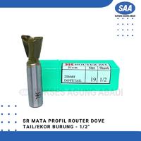 MATA ROUTER PROFIL