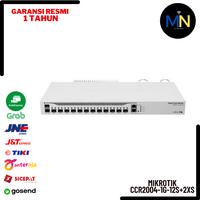 Jual Mikrotik Routerboard Murah & Terbaik - Harga Terbaru Januari 2025