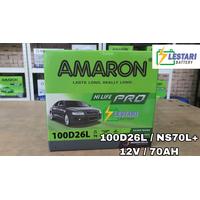 Aki Toyota Harrier: Panduan Lengkap Perawatan dan Pemilihan