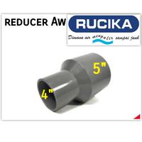 Jual Overloop Terbaik - Harga Murah Mei 2024 & Cicil 0%