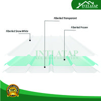 Jual Atap Fiberglass Terbaik - Harga Murah Juni 2024 & Cicil 0%
