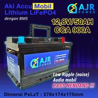 Jual Accu Innova Terlengkap - Harga Murah April 2024 & Cicil 0%