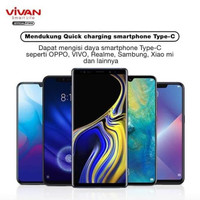 Vivan Original Kabel Data Vqc100 Type-C 6.5A Fast Charging 100Cm Data