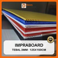 Jual Papan Infraboard Terlengkap - Daftar Harga Maret 2025 & Cicilan 0%