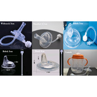 BSS Nipple Wideneck Standart Botol Otomatis Hisap Nozzle