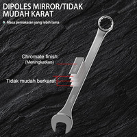 Kunci Ring Pas Rachet Set Kombinasi Kunci Ratchet Set Kunci Ring