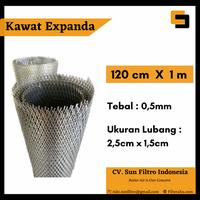 Jual Expanda Terbaik - Harga Murah Juni 2024 & Cicil 0%