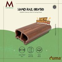 Jual Hand Railing Terbaik - Harga Murah Januari 2025 & Cicil 0%