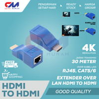 CONVERTER HDMI TO LAN RJ45 30M