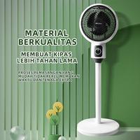 MIYOSHI / YATT Rotation Stand Fan - Kipas Angin Berdiri 3 Level Speed [Garansi 1 Tahun]