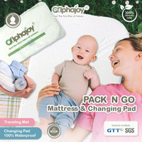 Alphajoy PACK N GO Mattress Changing Pad Latex Waterproof alas bayi