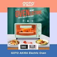 Microwave Murah Harga Terbaru - Pilihan Terlengkap