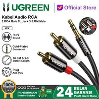 Jual Kabel Audio Terbaru - Harga Murah Februari 2025 & Cicil 0%