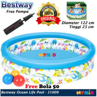 Kolam Renang Anak / Kolam Mandi Bola Bestway Ocean Life Pool Kolam Anak 51008 51009 51024