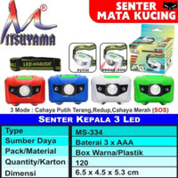 Headlamp Senter Kepala Led