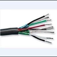 Jual Kabel Control Terbaik - Harga Murah Oktober 2025 & Cicil 0%