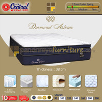 PanenRaya Central Diamond Asteria Matras with Natural Latex, 3 Zone Pocket Spring, Blue Gel Memory Foam, Plush Pillow Top (38 cm) *Free Ongkir JABODETABEK ONLY
