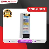 Jual Showcase 1 Pintu Terbaik - Harga Murah Maret 2025 & Cicil 0%