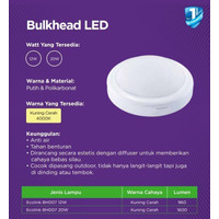 LAMPU LED DOWNLIGHT PLAFON DINDING ECOLINK BULKHEAD 12W 20W 12WATT 20WATT DOWNLIHT OB TEMPEL EcoLINK BH007