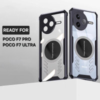 Casing Xiaomi Poco F7 Pro F7 Ultra Heat Dissipation Case Shockproof