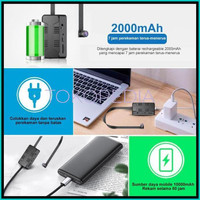 READY TERLARIS KAMERA MINI CCTV WIFI KAMERA PINTAR KEAMANAN RUMAH WIFI KAMERA MIKRO HD 1080P KAMERA DIGITAL PEREKAM VIDEO DIY