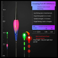 READY TERLARIS PELAMPUNG PANCING LED LAMPU BERGANTI WARNA ALAT PANCING ELEKTRONIK PANCING ELEKTRONIK DENGAN LAMPU LED PELAMPUNG PANCING ELEKTRONIK