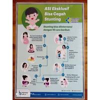 Jual Poster Stunting Murah Harga Terbaru 2021