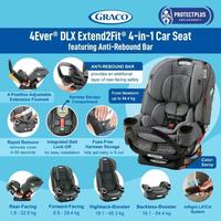 Graco 4Ever DLX Extend2Fit 4-in-1 Car Seat Savoy Collection Carseat