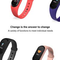 Jual Smartband M5 Terbaru - Harga Murah May 2022 \u0026 Cicil 0%