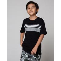 Jual Short Sleeve Shirt Model \u0026 Desain 