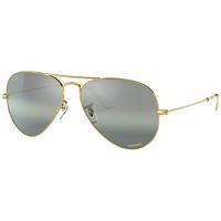 Jual Ray Ban Polarized Model \u0026 Desain 