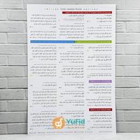 Poster Dzikir Setelah Sholat - Asli