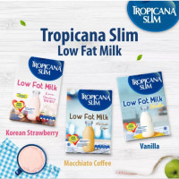 Tropicana Slim Low Fat Milk VanillaMacchiato CoffeeKorean