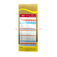 Morinaga BMT 1 Susu Formula 0-6Bulan 800gr Susu Bubuk Bayi