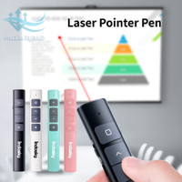 Laser Pointer Pen SPESIAL Pointer Original Pointer Presentasi
