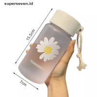Botol Air Portabel Bahan Plastik Ukuran 450ml Untuk Travel