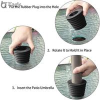 Umbrella Cone Ring Dents For Any Terrace Table For