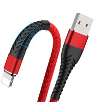 Kabel DataCharger Usb Tipe C Panjang 1m2m3m Untuk IphoneAndroid