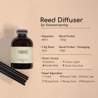 HRU -928 Reed Diffuser Aromatherapy/ Pengharum Aromaterapi Ruangan