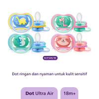 Avent Shooter Air 18M -- Scf349/10 Tpex