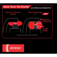 busi denso nickel tt /twintip kh16tt / kh20tt asli denso yurwto 8420lm