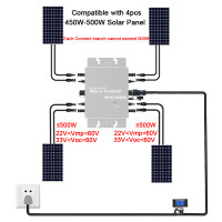 Jesudom Micro Grid Tie Solar Inverter 1200W1400W1600W Pv Input .