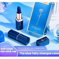 Blue Lips