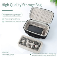 Storage Box Carrying Case for iBasso DX320 DX300 DX220 DX160 iRiver