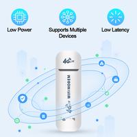 Hotsale Hotspot Router Support IEEE802.11b/g/n WiFi Adapter Plug And P