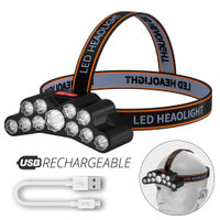 LED Headlamp USB Rechargeable Head Lamp Head Flashlight Front