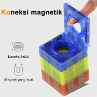 Mainan Edukatif Building Brick Anak 3D Tiles Magnetic Blocks
