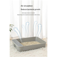 Cat Toilet Semi-Enclosed Litter Box Splashproof Split Open Cat Toilet Litter Box Cat Cleaning Supplies Cat Toilet Cat Box Toilet
